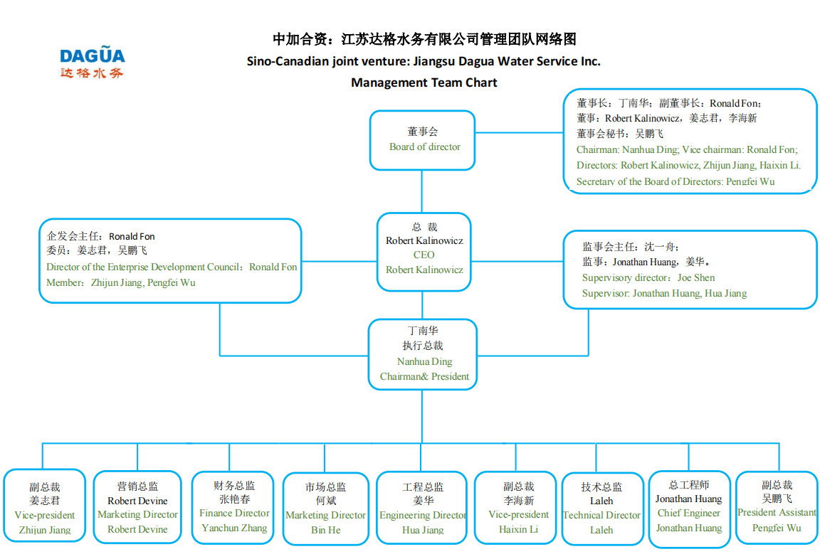 微信图片_20211213081530.png