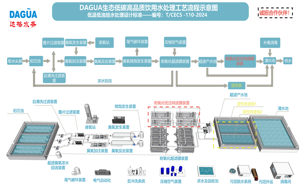 工艺流程示意图-2.png